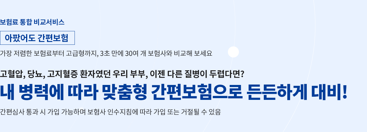 고혈압, 당뇨, 고지혈증 환자였던 우리 부부, 이젠 다른 질병이 두렵다면? 내 병력에 따라 맞춤형 간편보험으로 든든하게 대비!